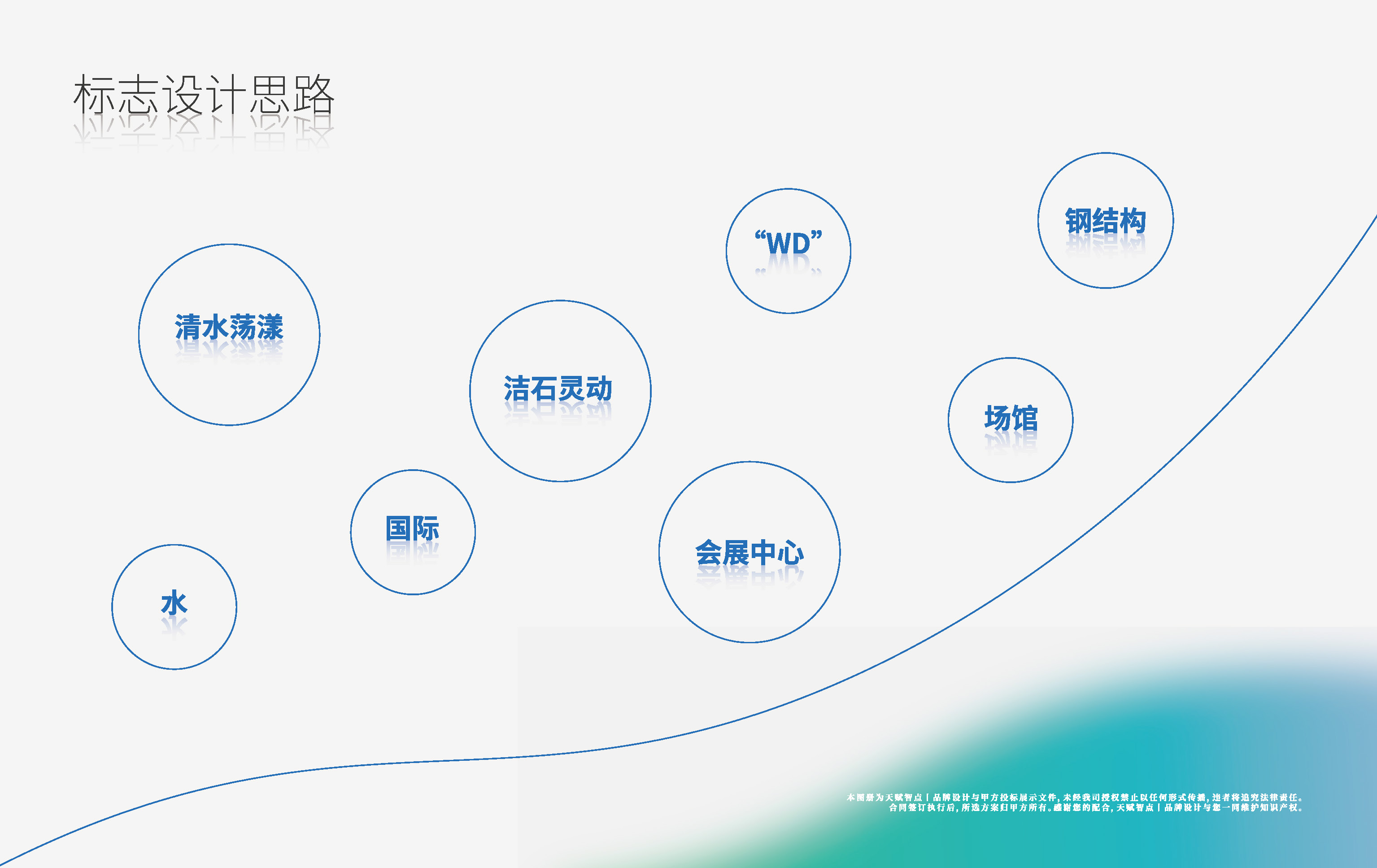 德阳文德国际会展中心_页面_03.jpg