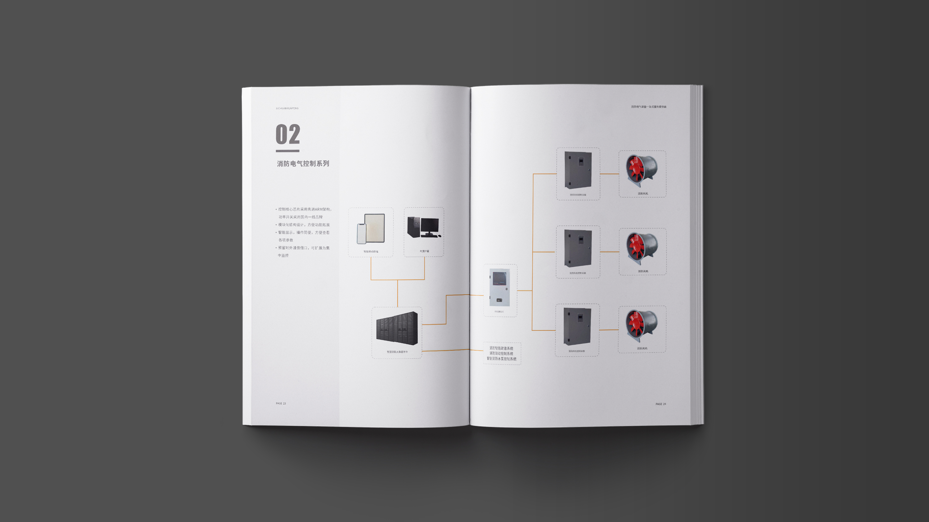 电气设备画册设计 (13).jpg