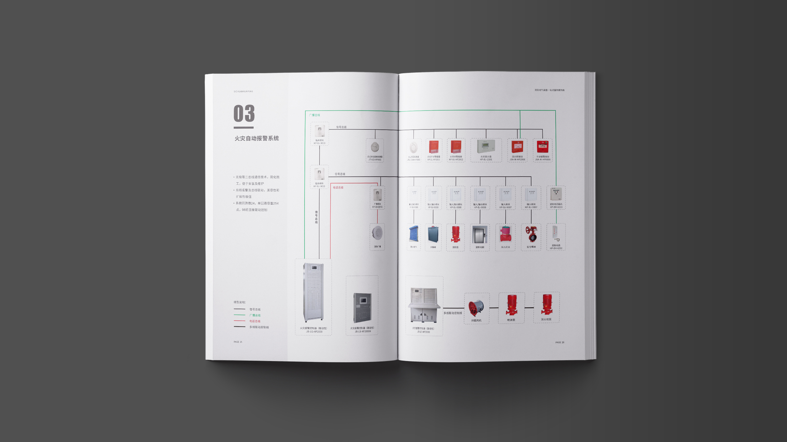 电气设备画册设计 (14).jpg