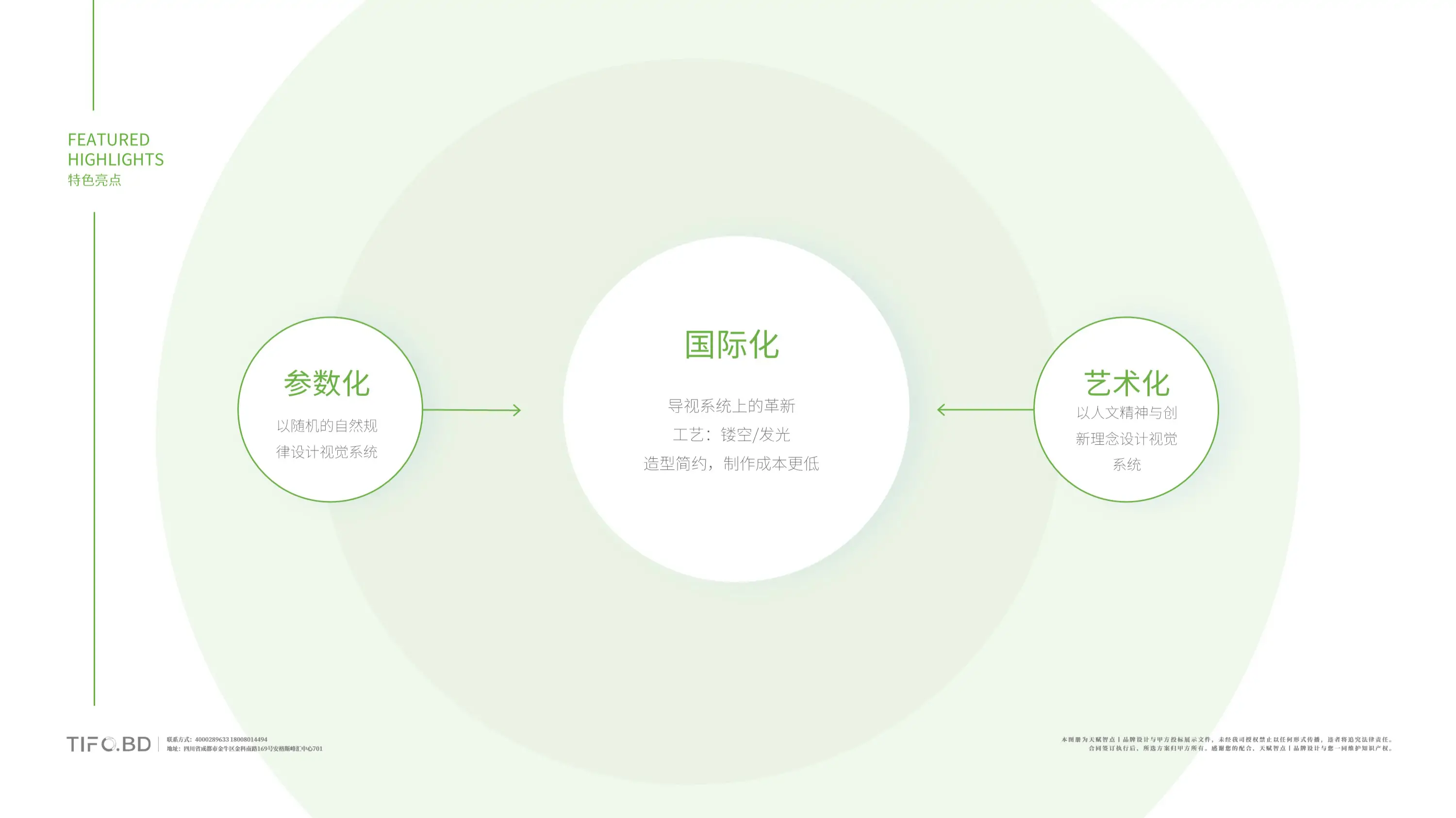 环保行业品牌商标设计丨VI设计 (6).webp