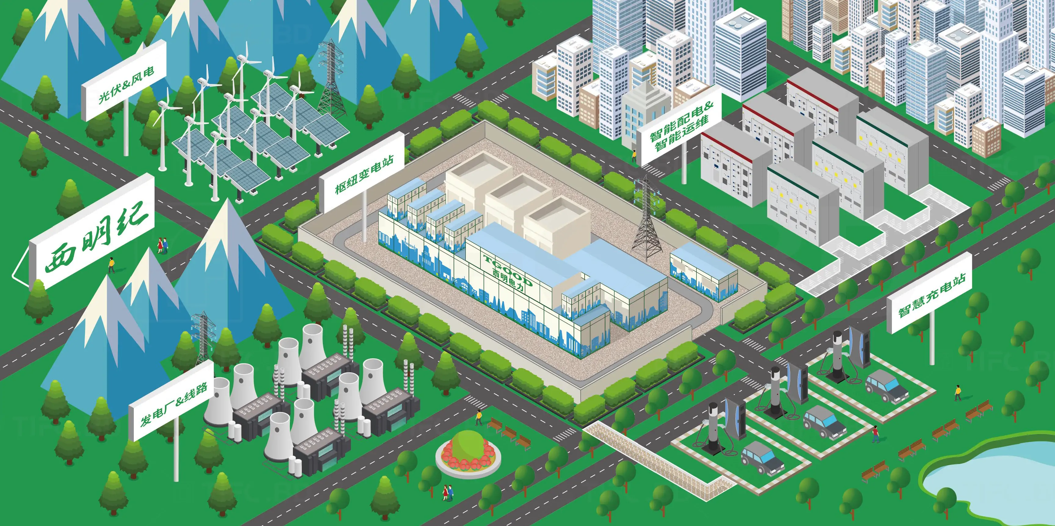 电力行业品牌宣传画册设计印刷 (2).webp