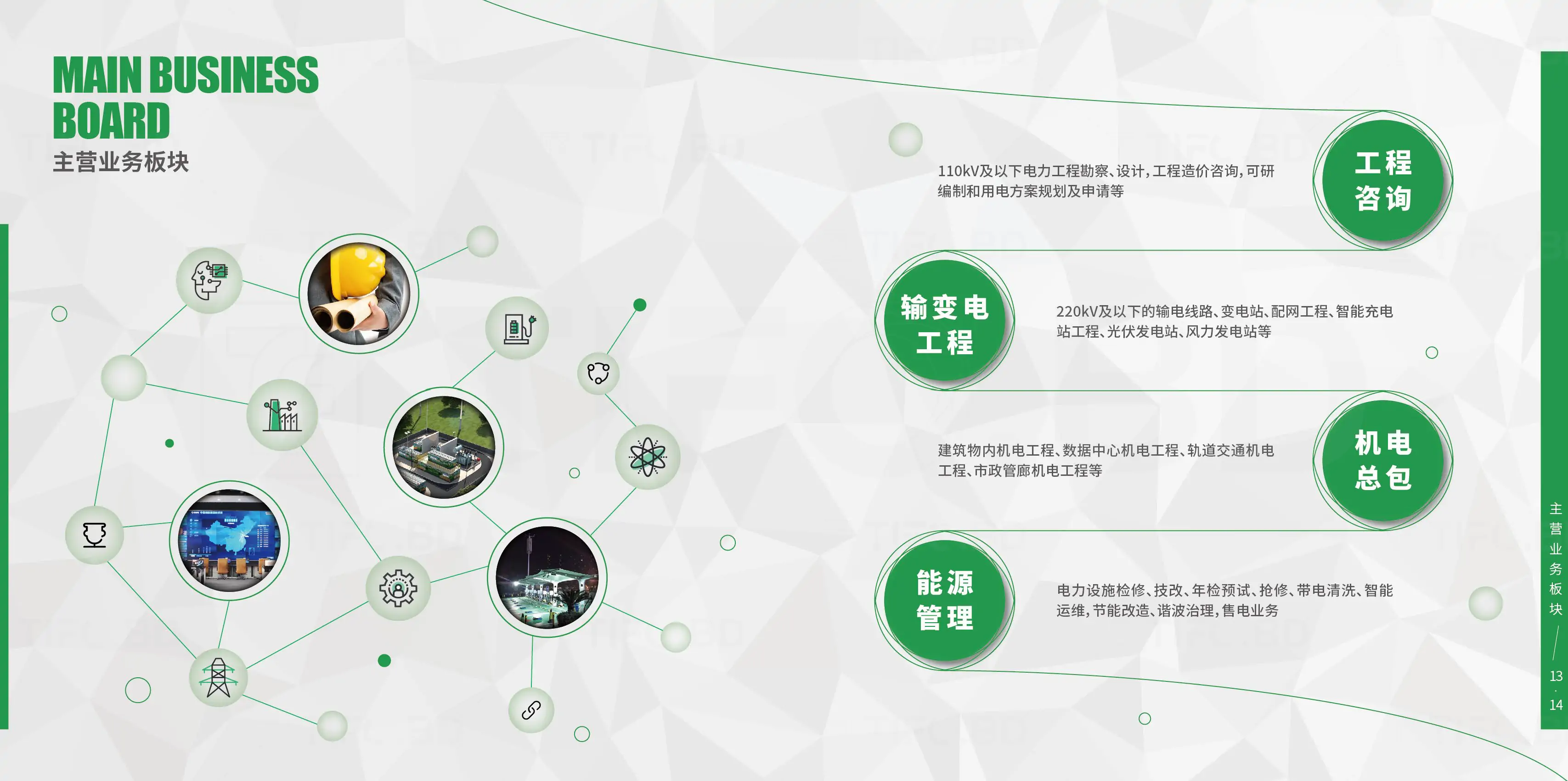 电力行业品牌宣传画册设计印刷 (10).webp