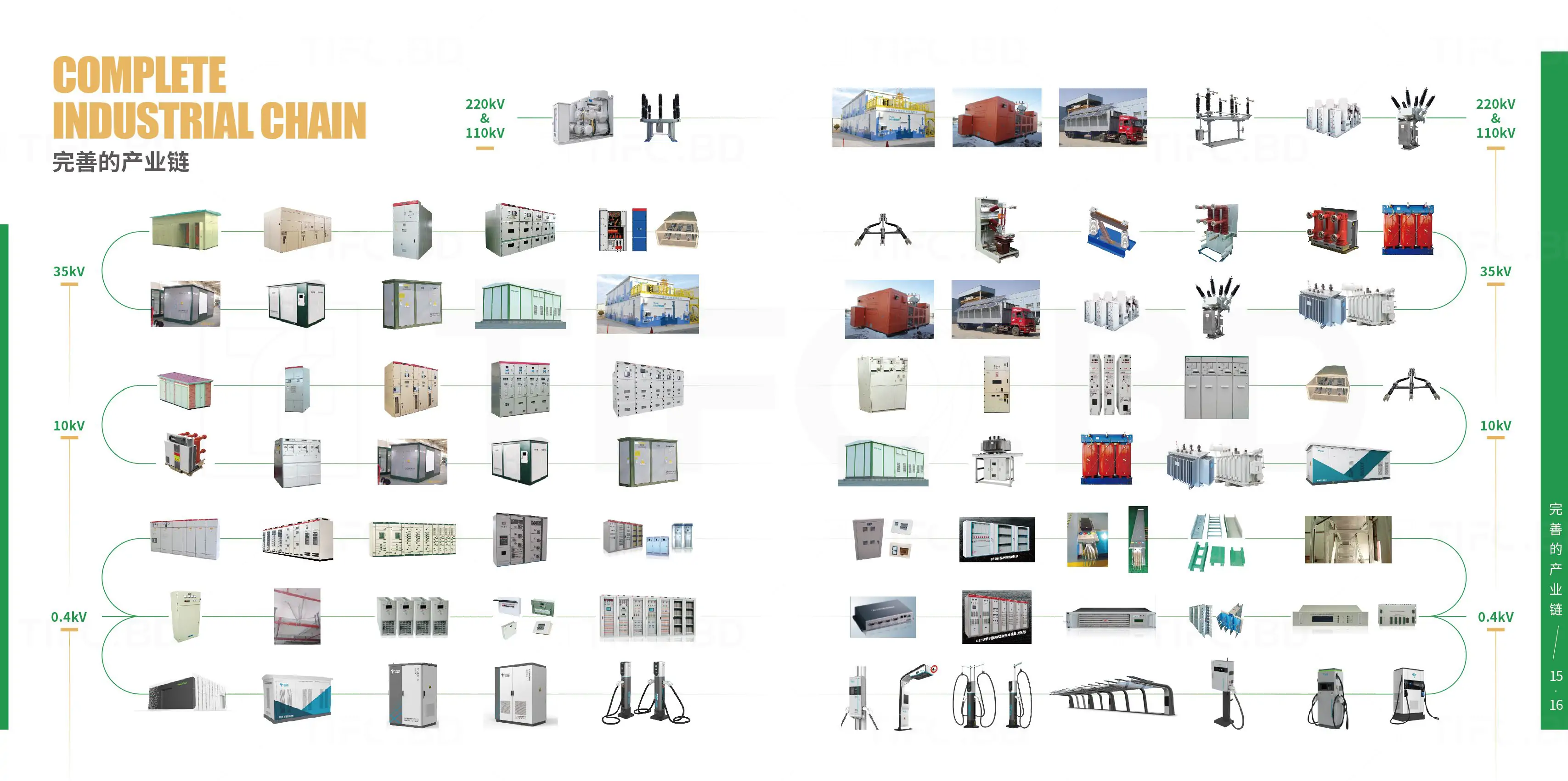 电力行业品牌宣传画册设计印刷 (11).webp