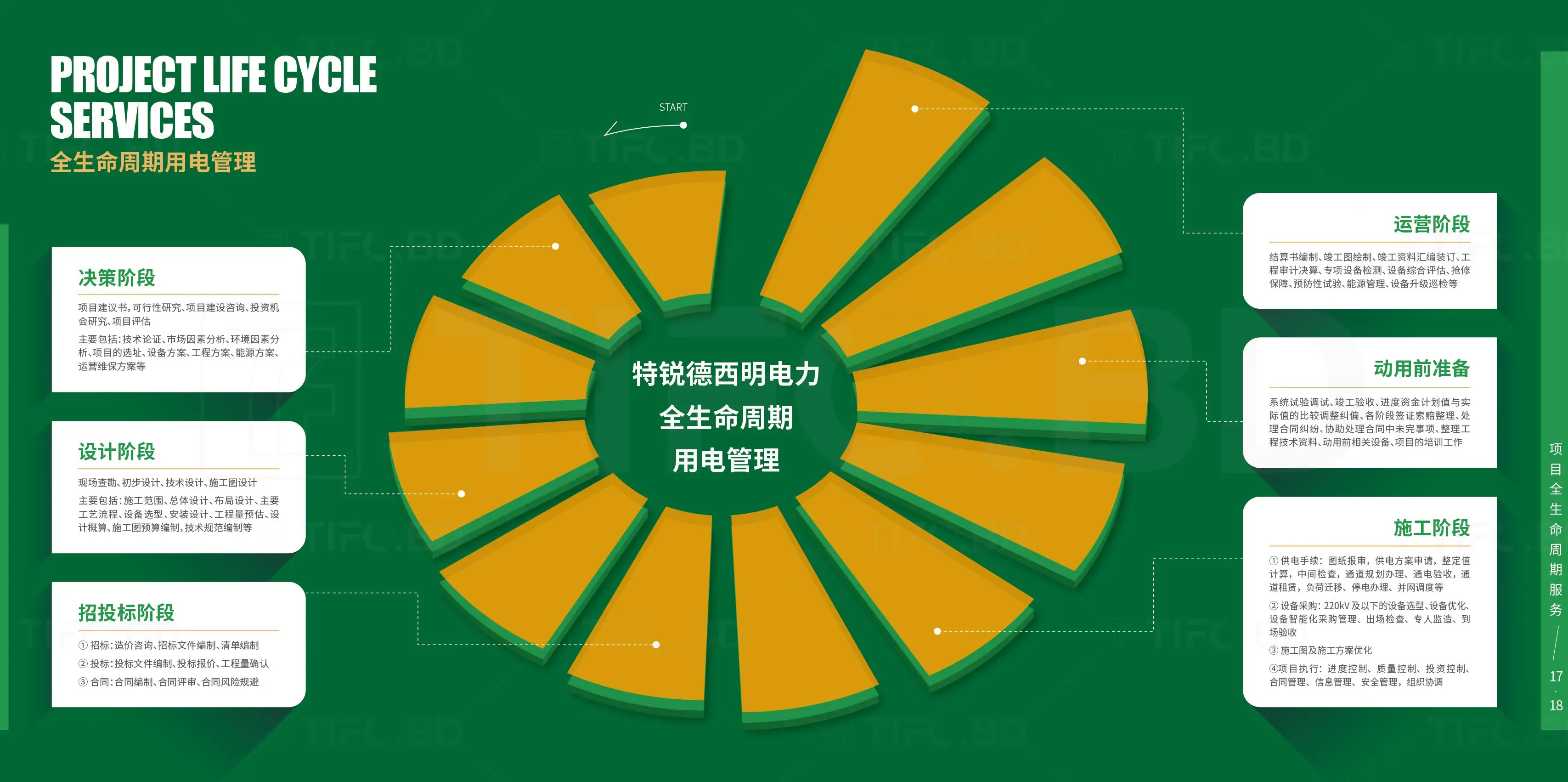 电力行业品牌宣传画册设计印刷 (12).webp