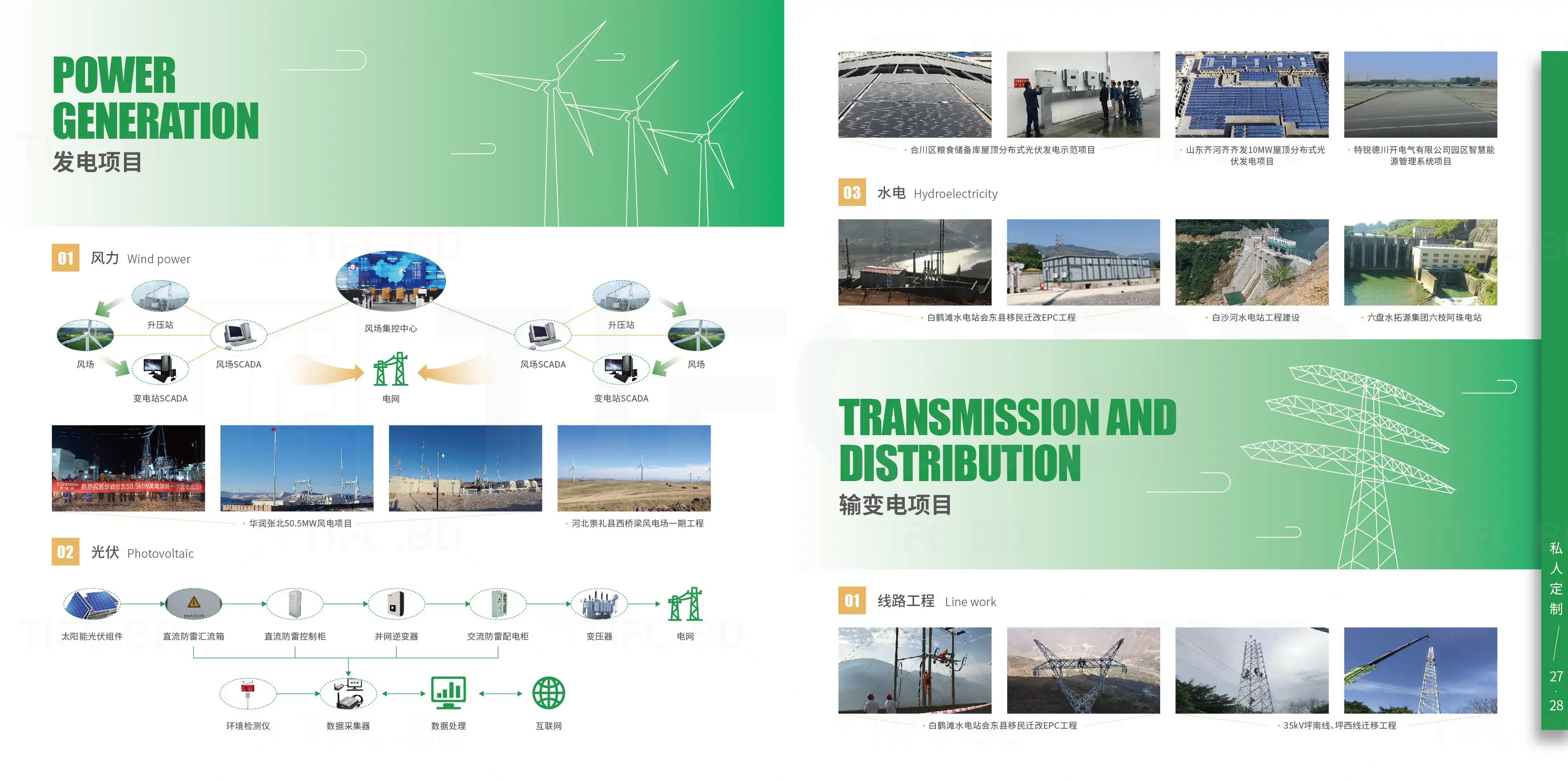 电力行业品牌宣传画册设计印刷 (17).webp