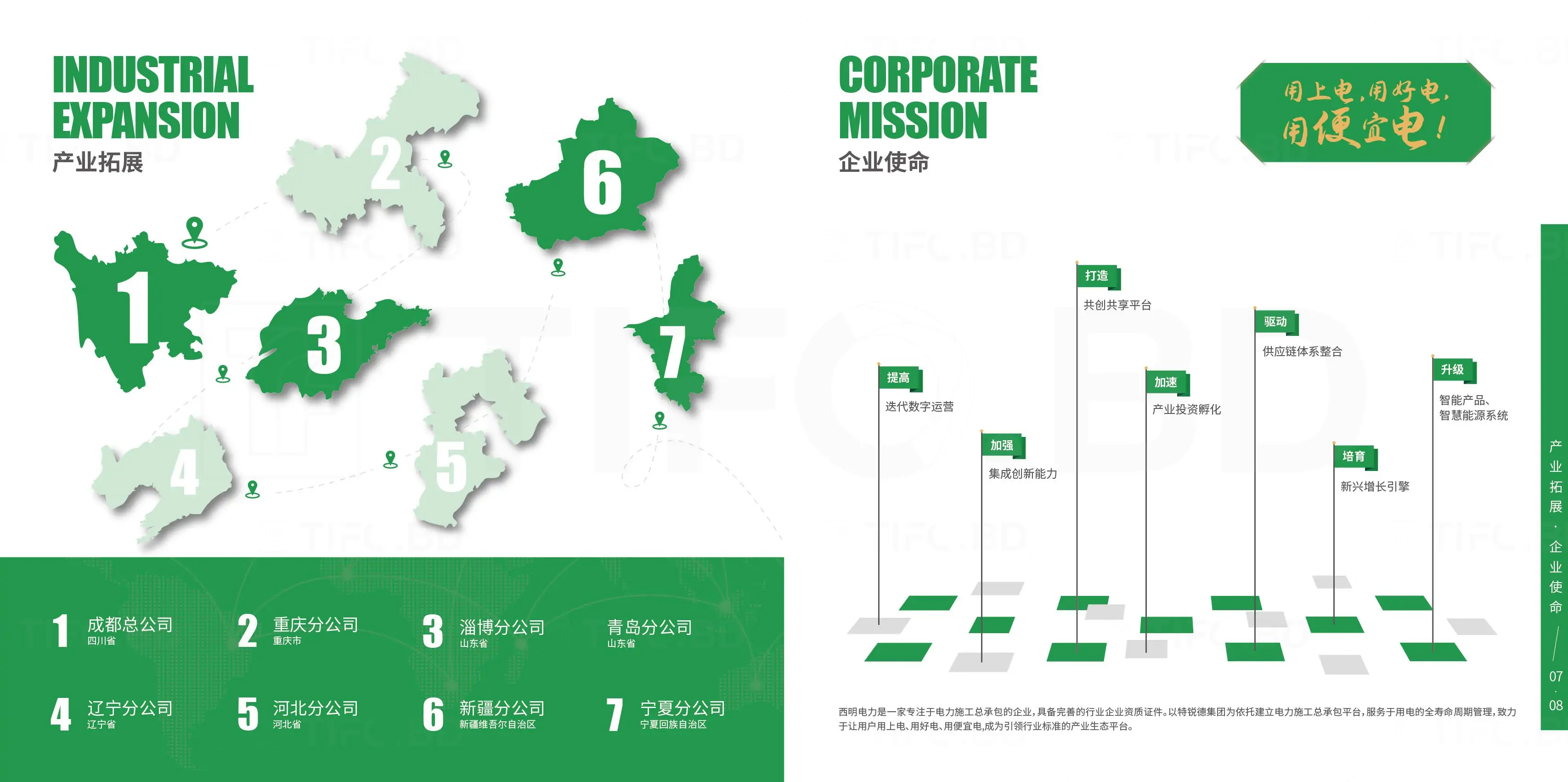 电力行业品牌宣传画册设计印刷 (7).webp