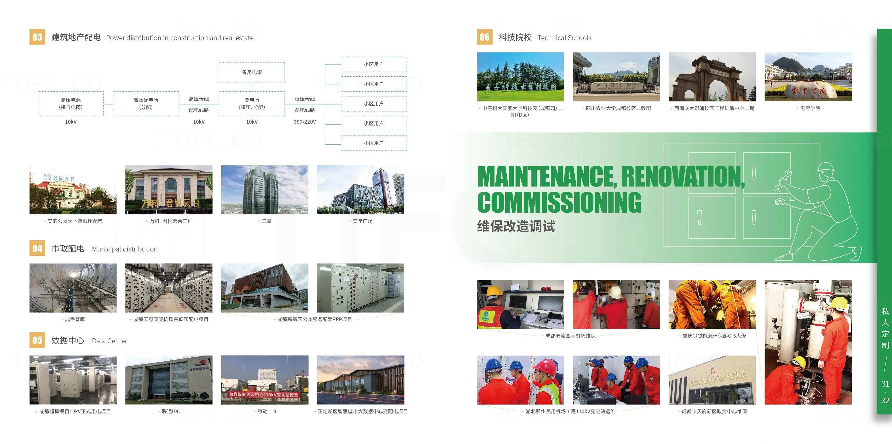 电力行业品牌宣传画册设计印刷 (19).webp