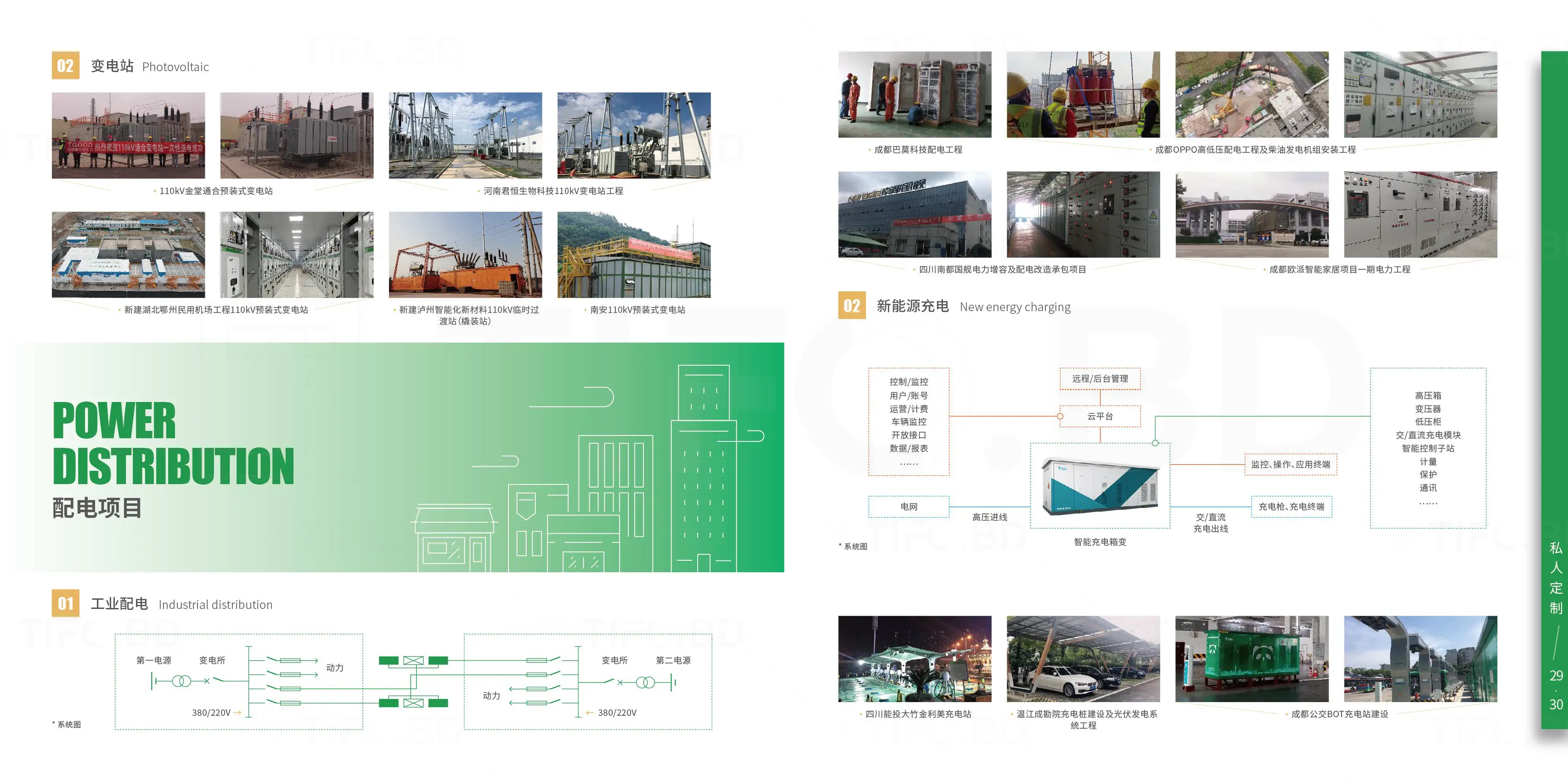 电力行业品牌宣传画册设计印刷 (18).webp