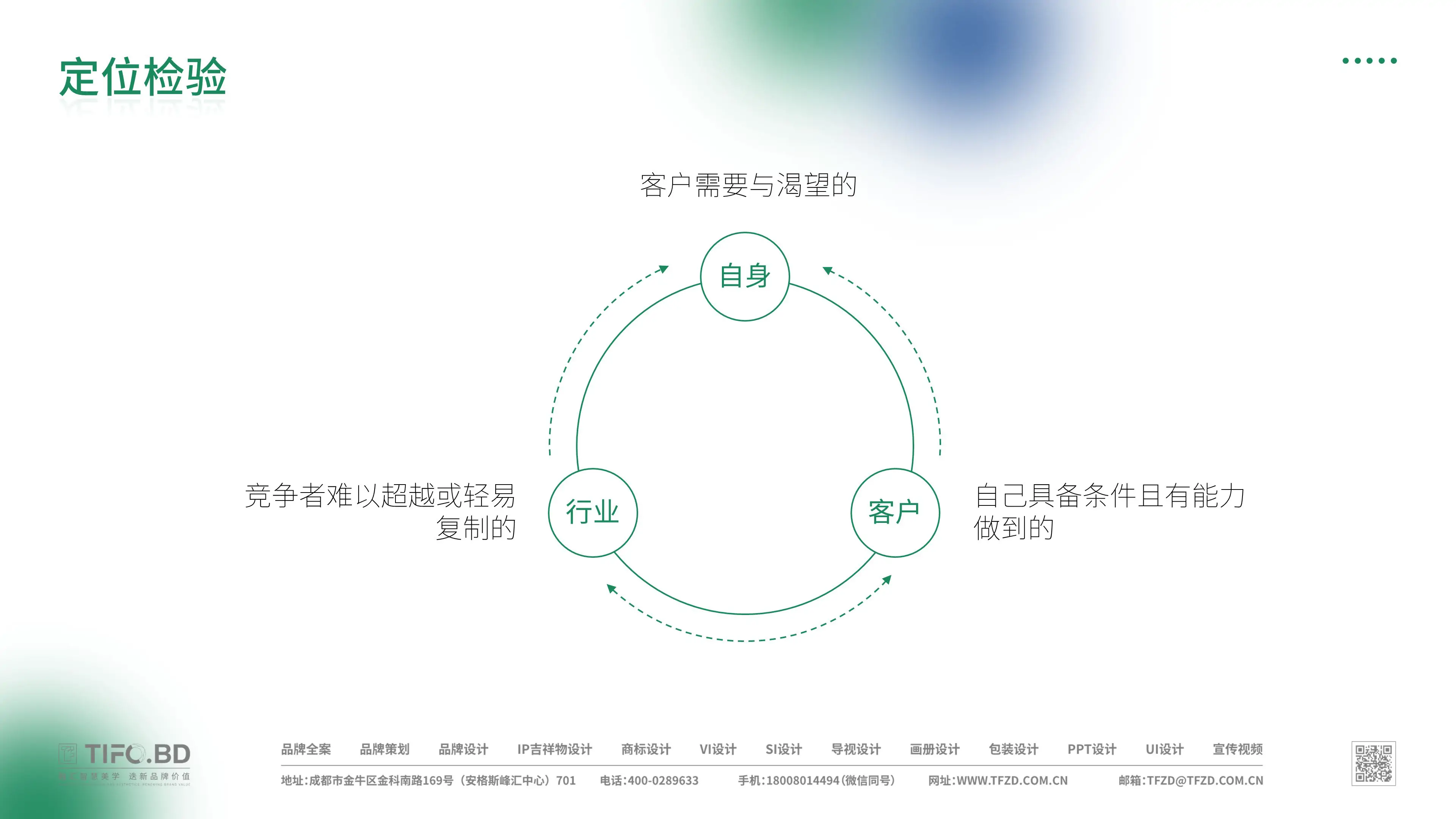 科技行业品牌商标设计丨VI设计 (3).webp