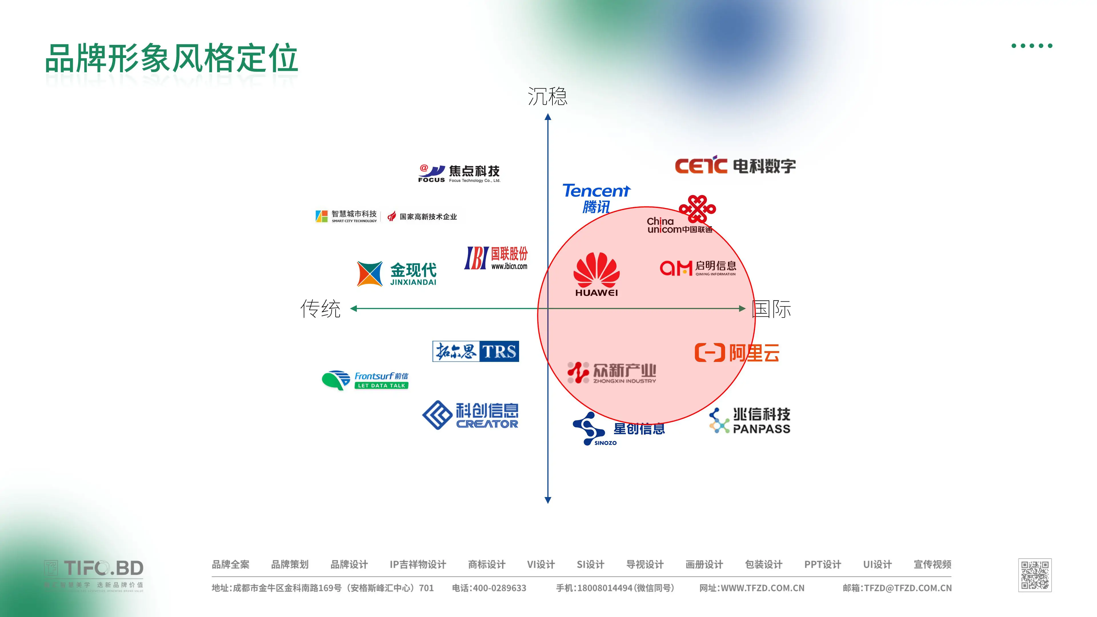 科技行业品牌商标设计丨VI设计 (9).webp