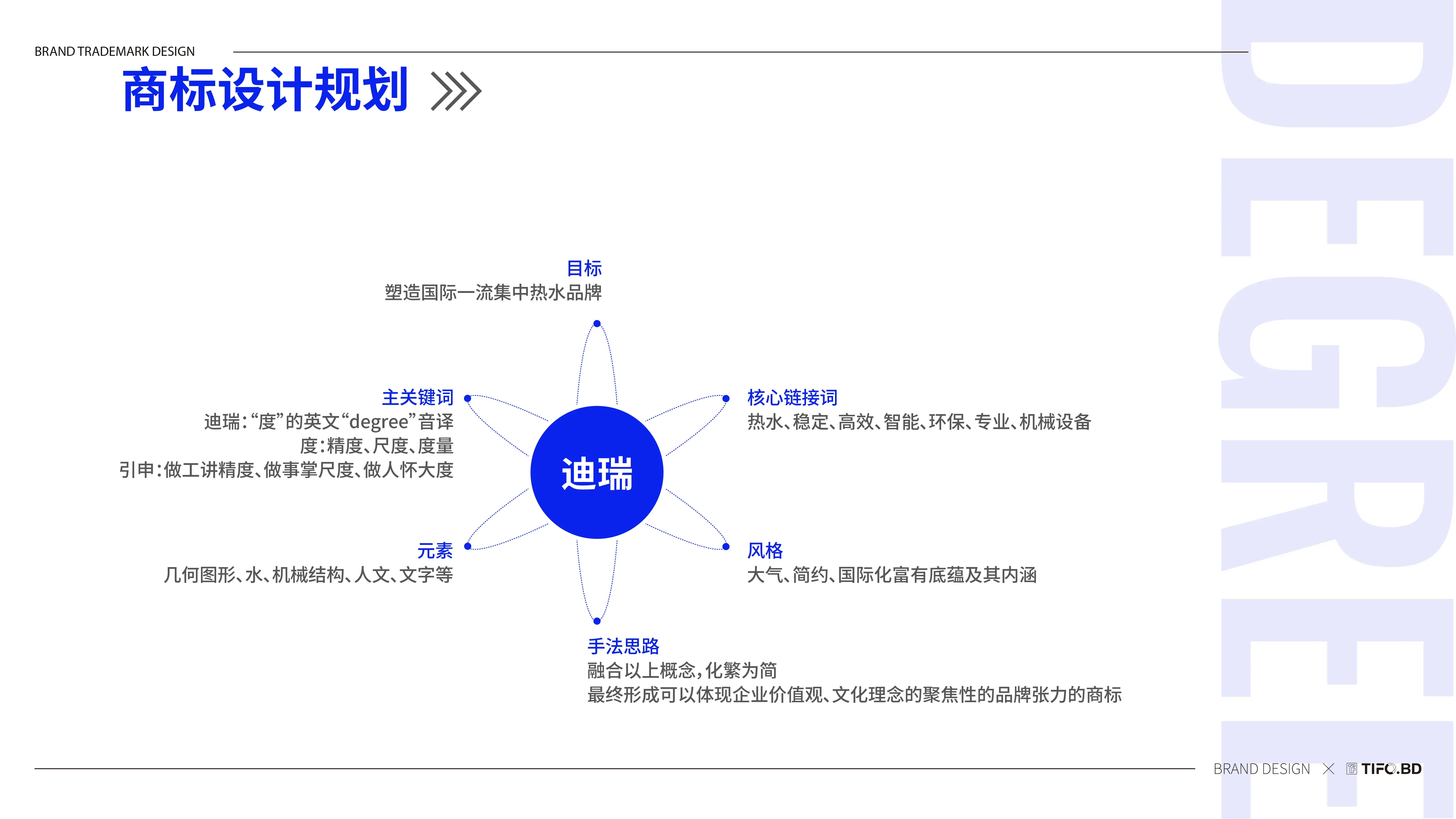 机电设备商标Vi设计 (1)4.webp