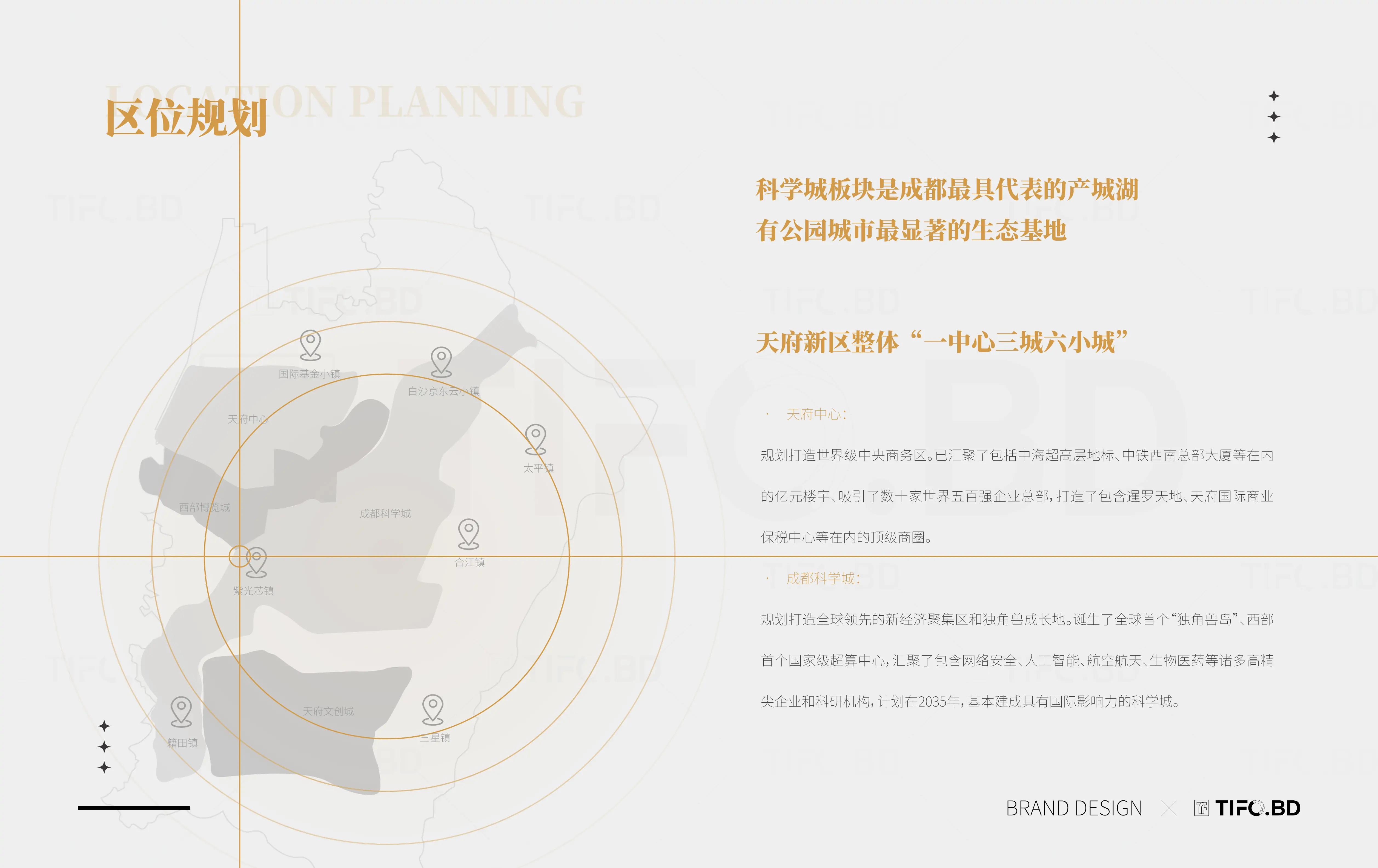 房地产行业品牌全案策划丨商标设计丨VI设计 (4).webp