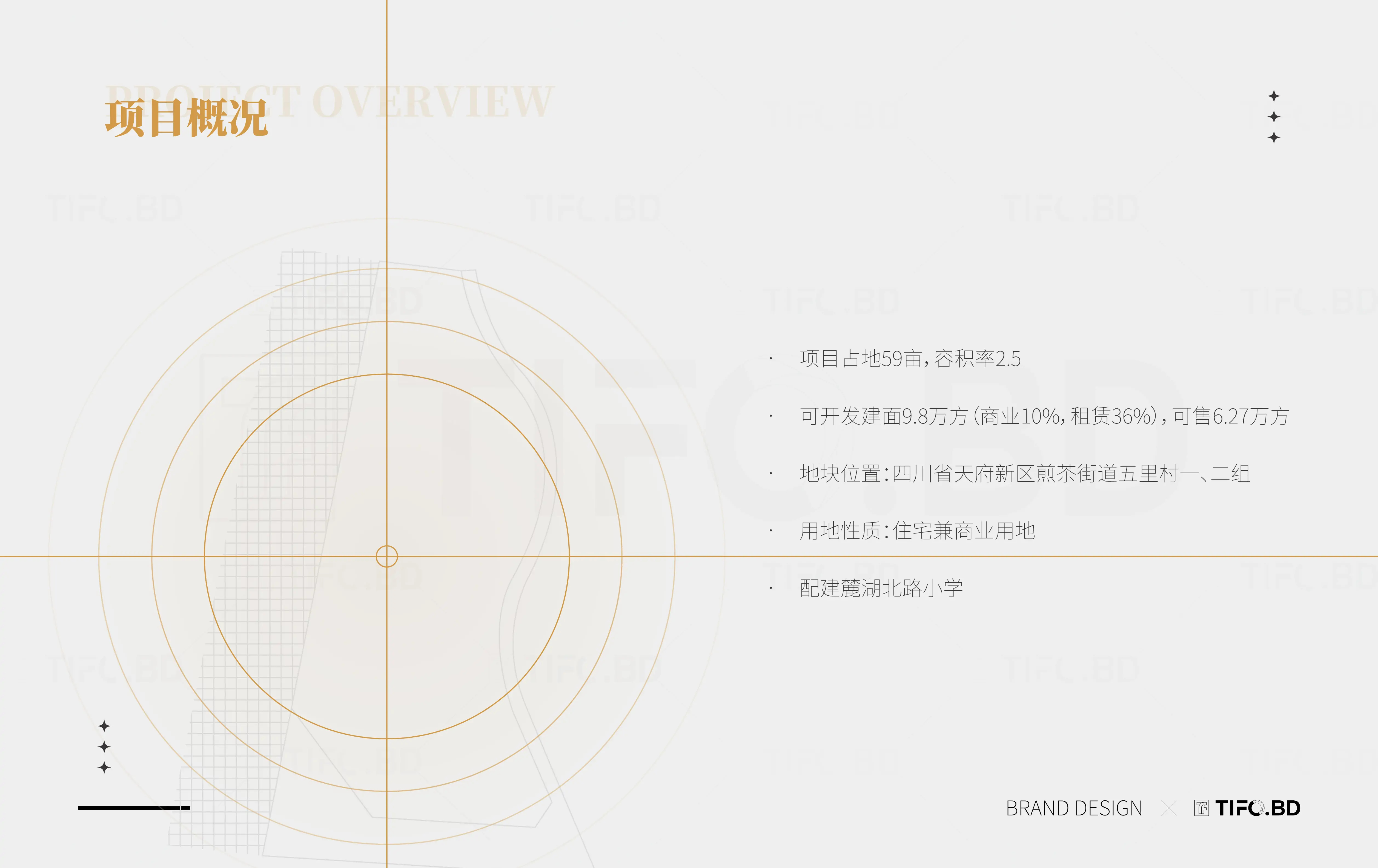 房地产行业品牌全案策划丨商标设计丨VI设计 (2).webp