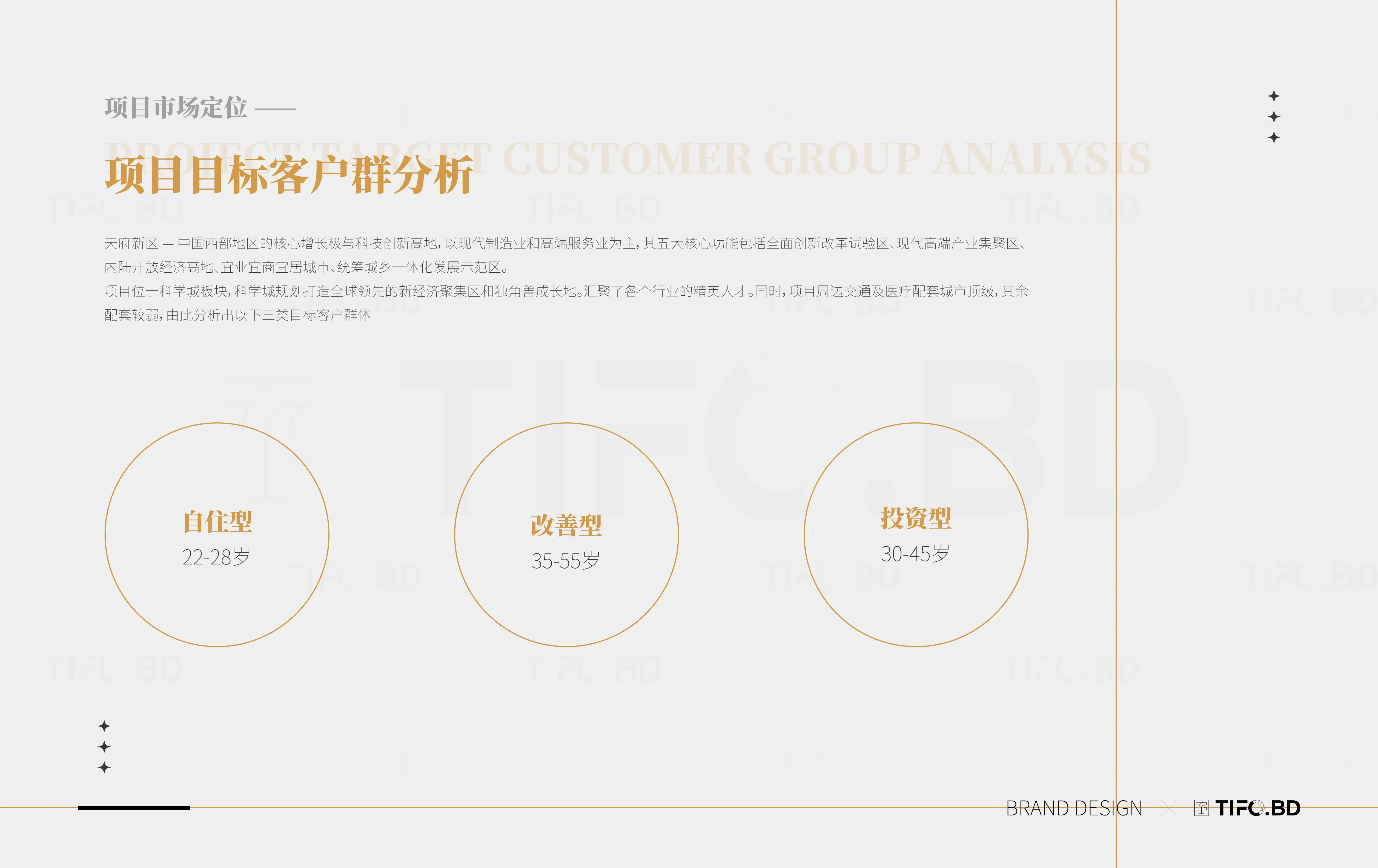 房地产行业品牌全案策划丨商标设计丨VI设计 (7).webp