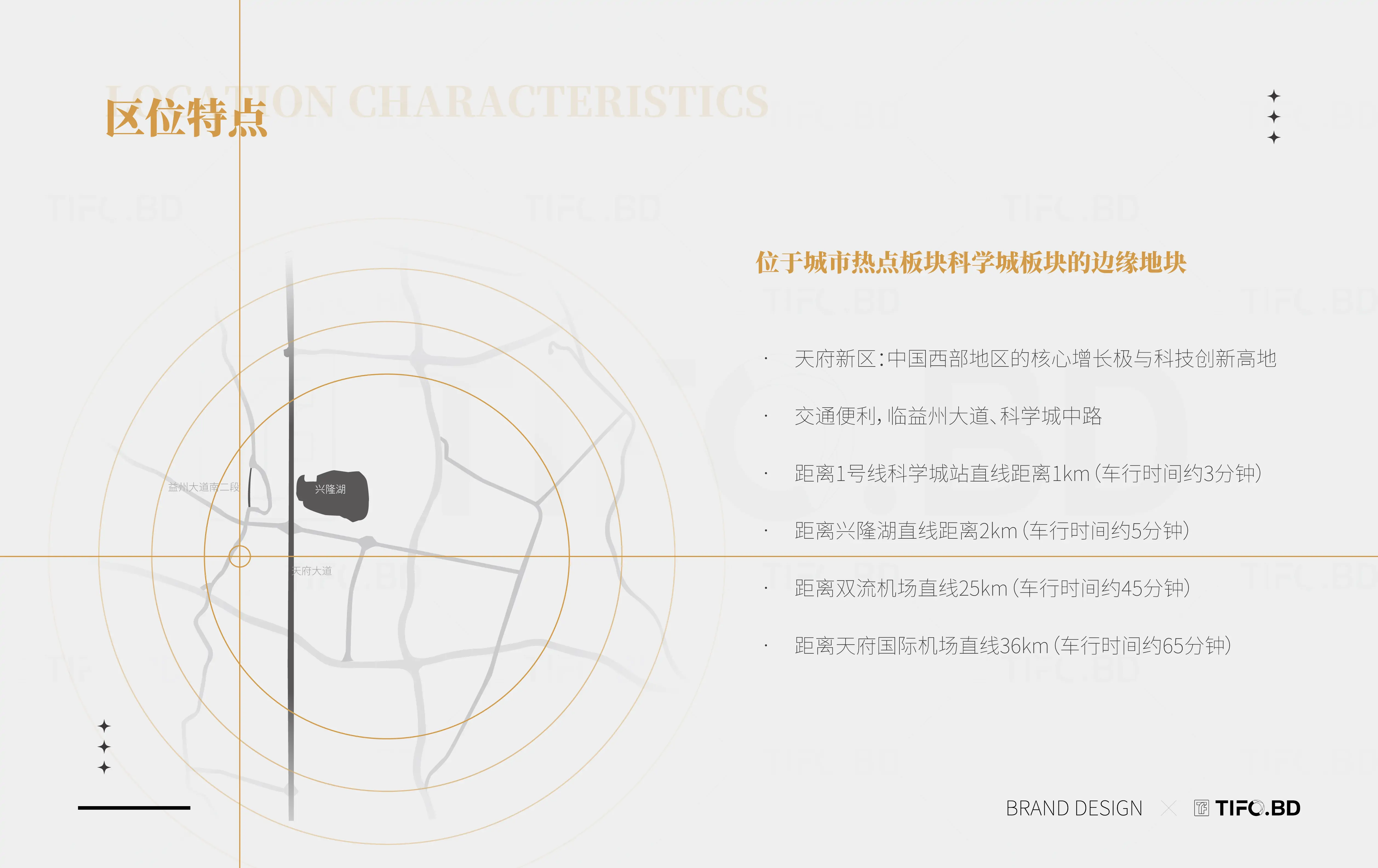 房地产行业品牌全案策划丨商标设计丨VI设计 (3).webp