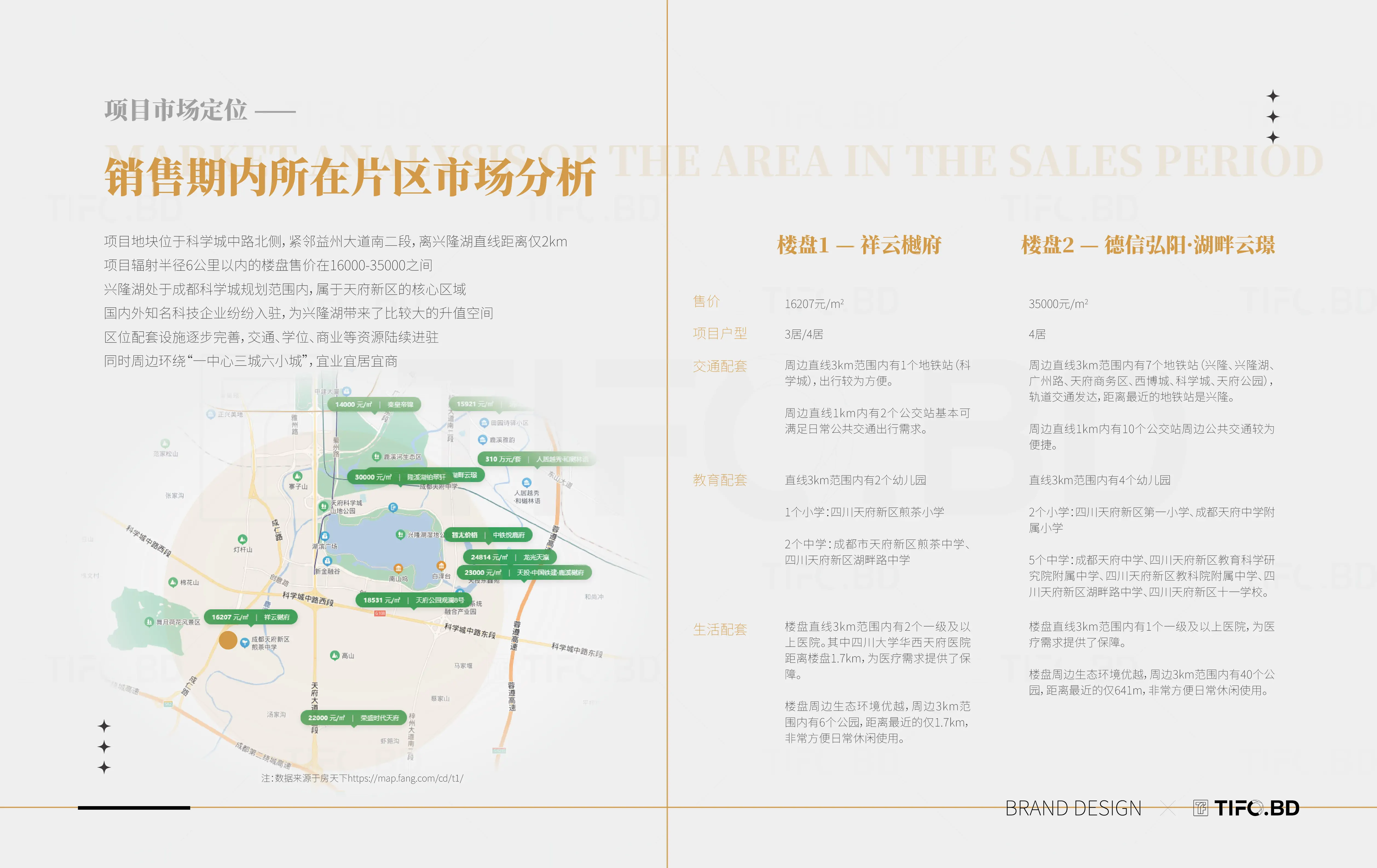 房地产行业品牌全案策划丨商标设计丨VI设计 (6).webp