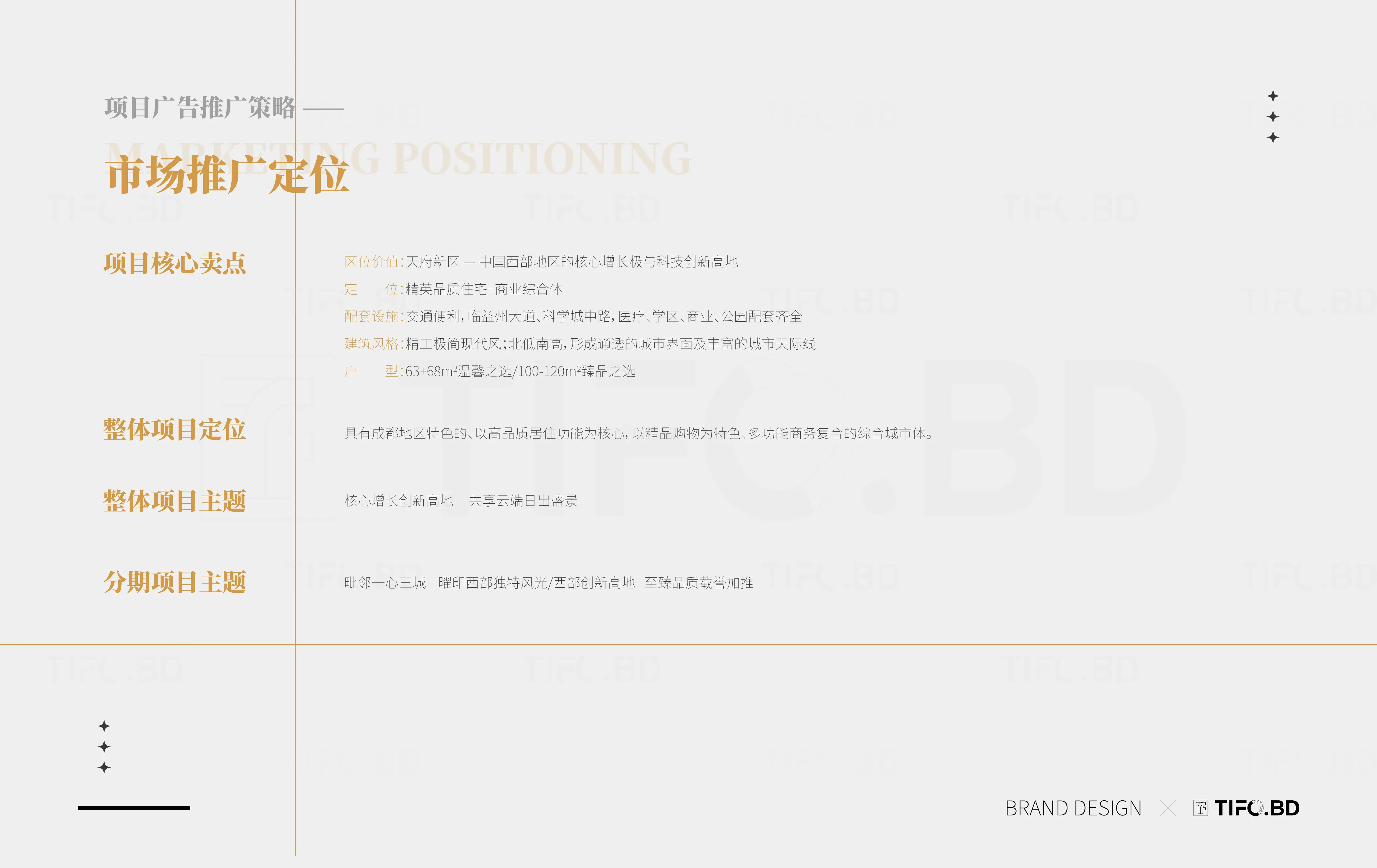 房地产行业品牌全案策划丨商标设计丨VI设计 (8).webp