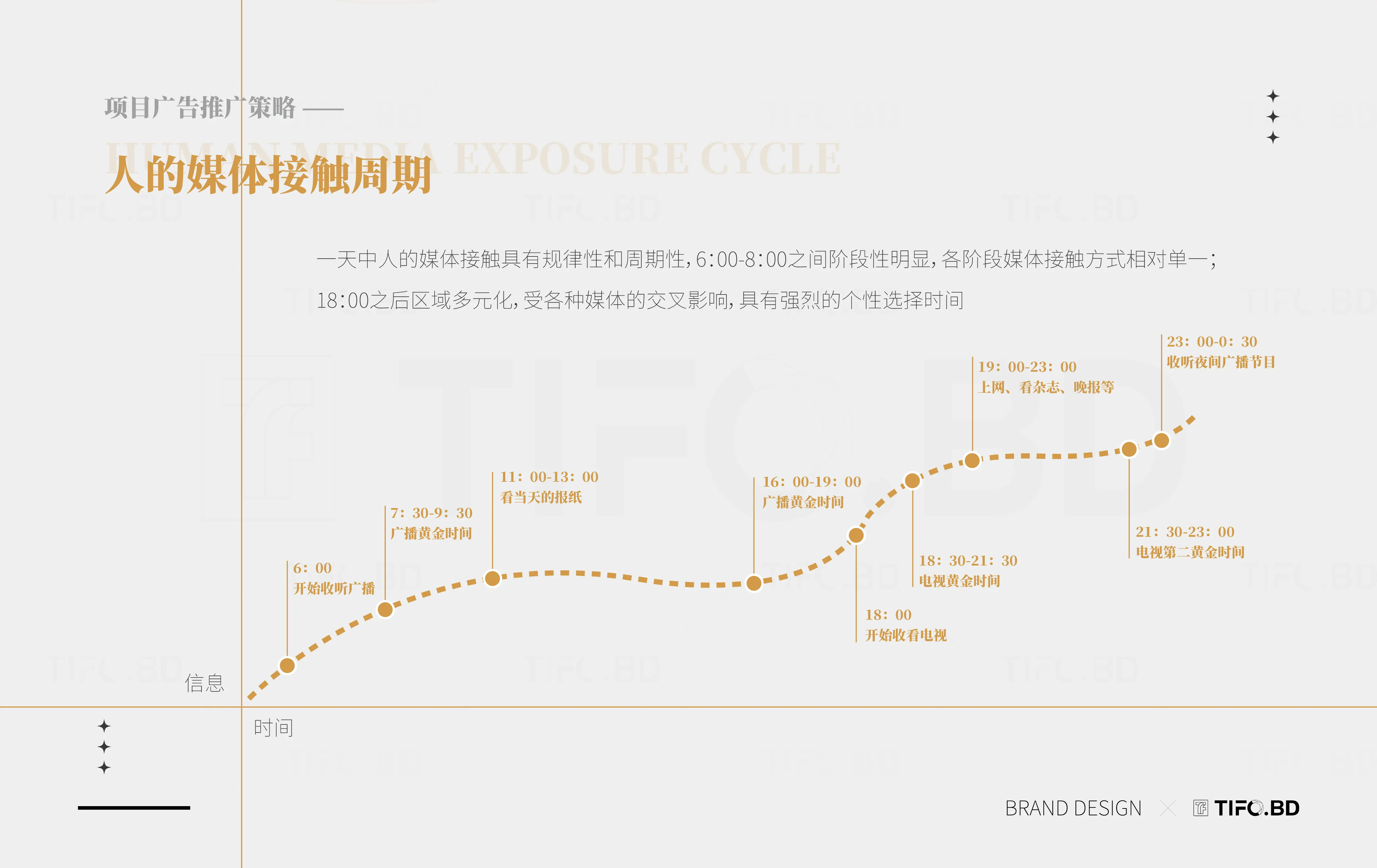 房地产行业品牌全案策划丨商标设计丨VI设计 (9).webp