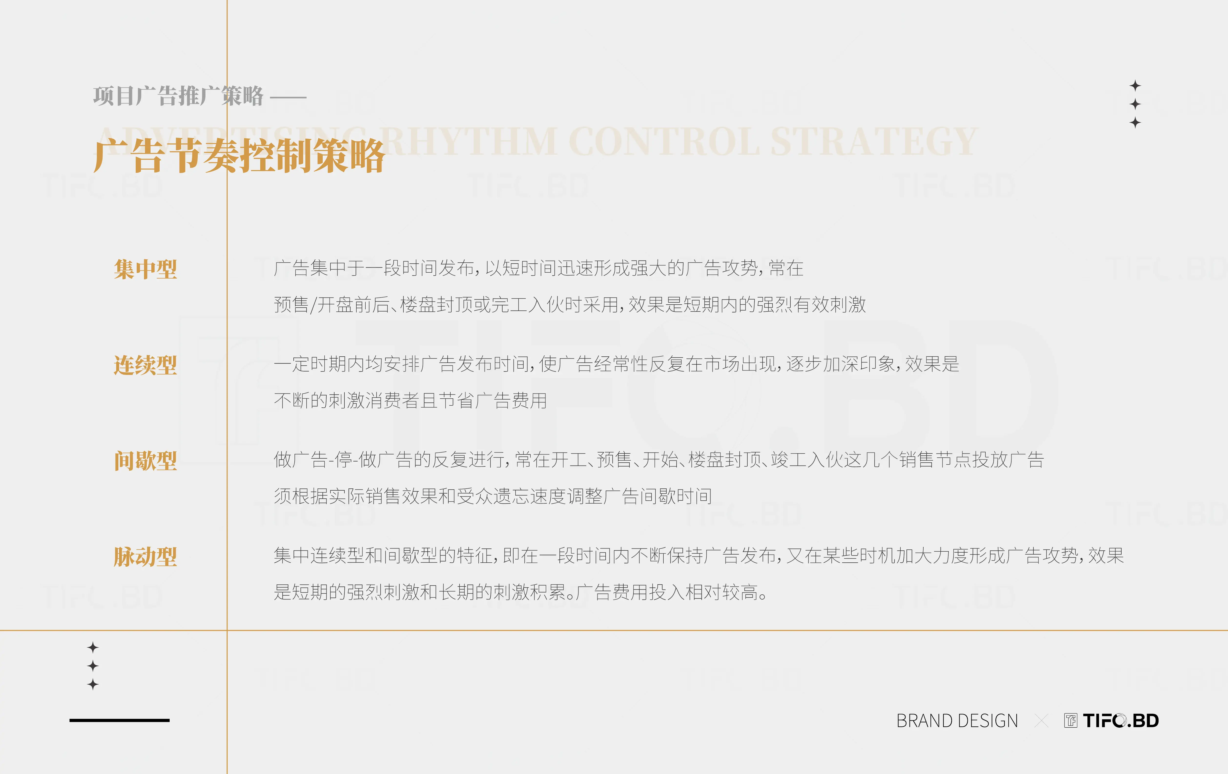 房地产行业品牌全案策划丨商标设计丨VI设计 (11).webp