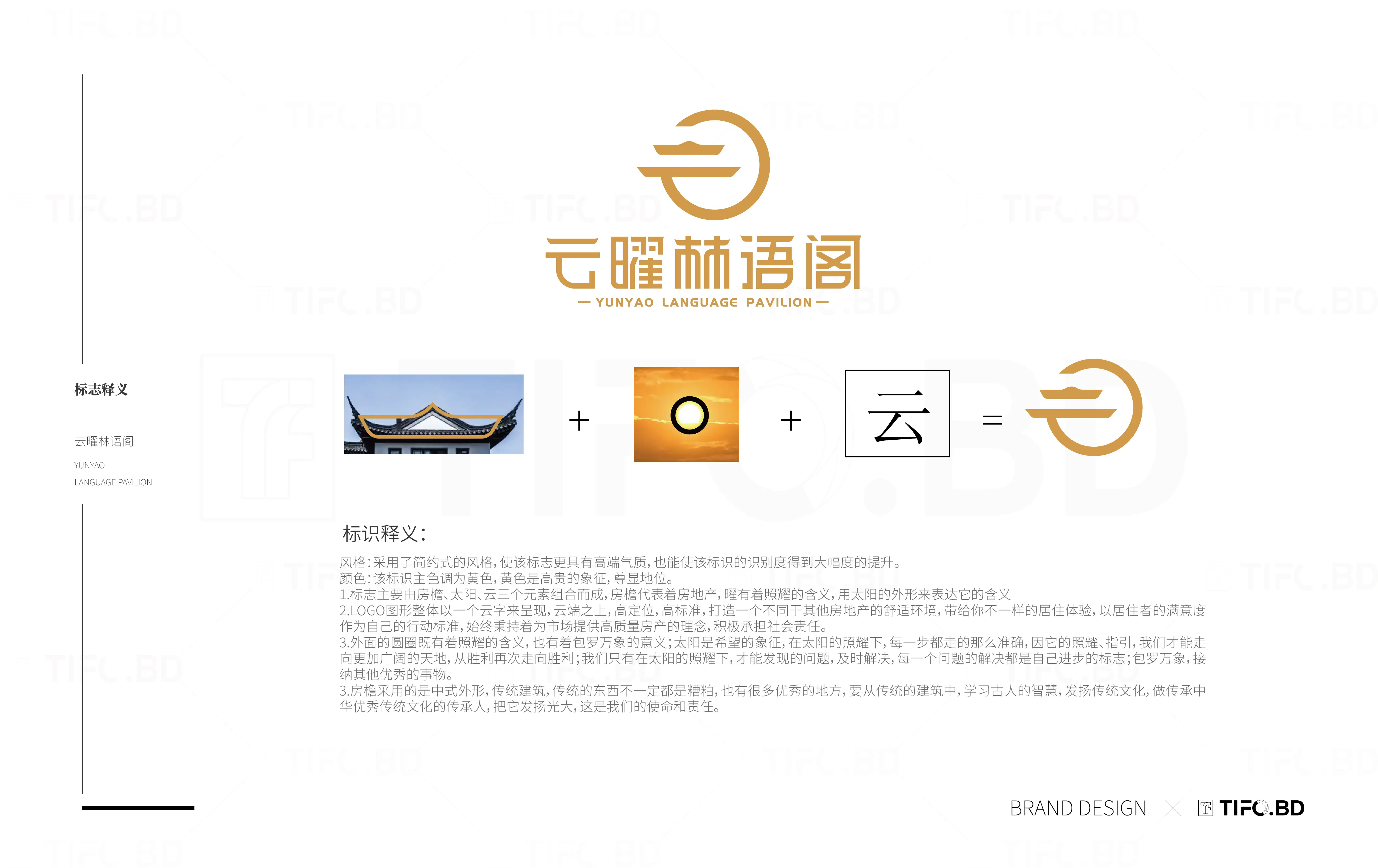 房地产行业品牌全案策划丨商标设计丨VI设计 (16).webp