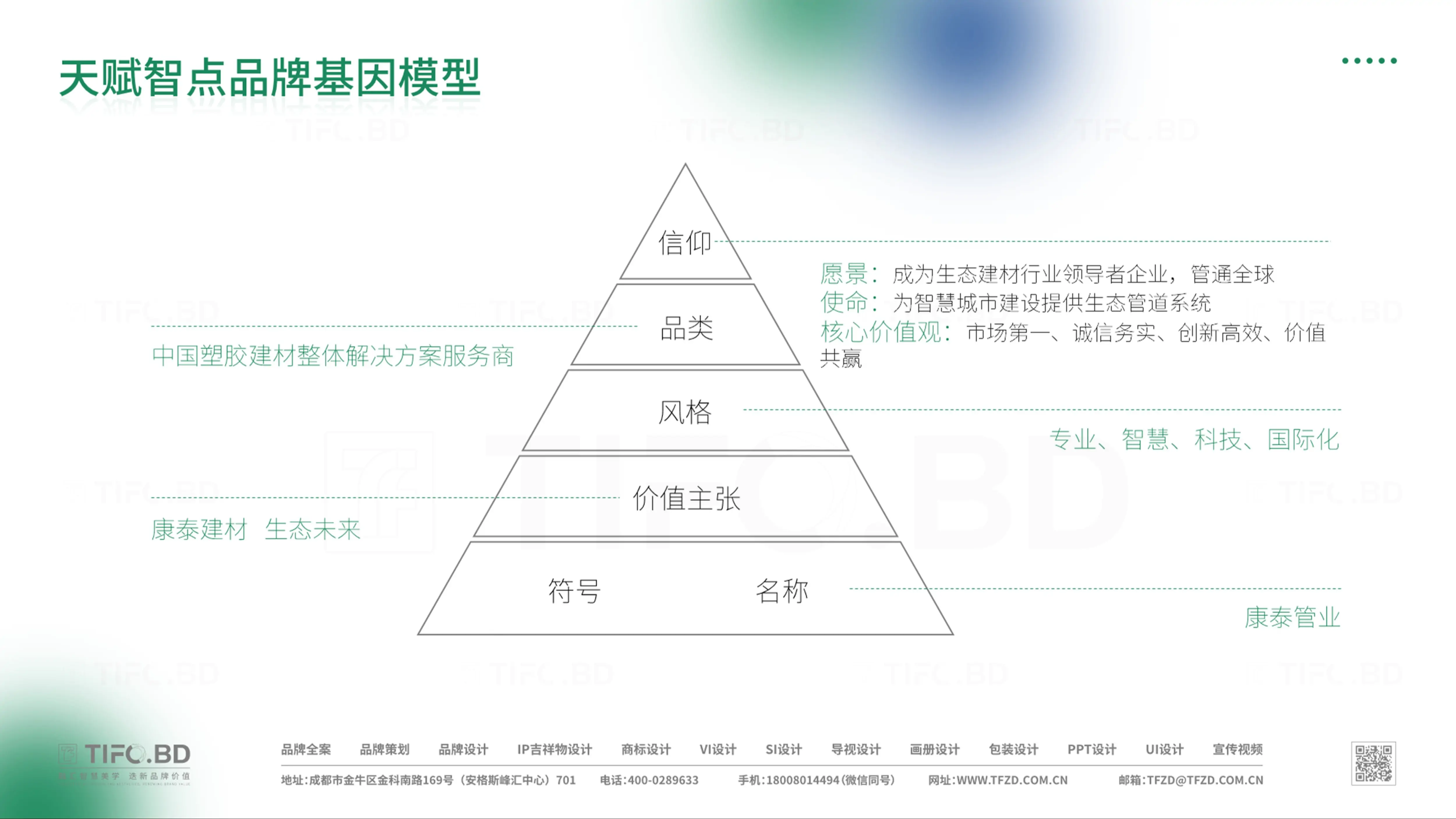 建材行业丨品牌策划丨商标VI设计 (14).webp