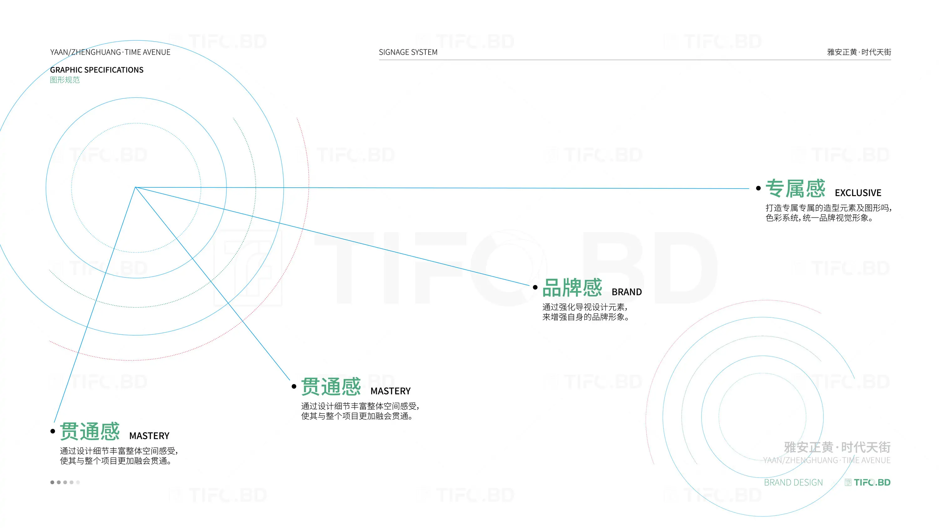 房地产导视标识标牌设计丨商标设计丨vi设计 (6).webp