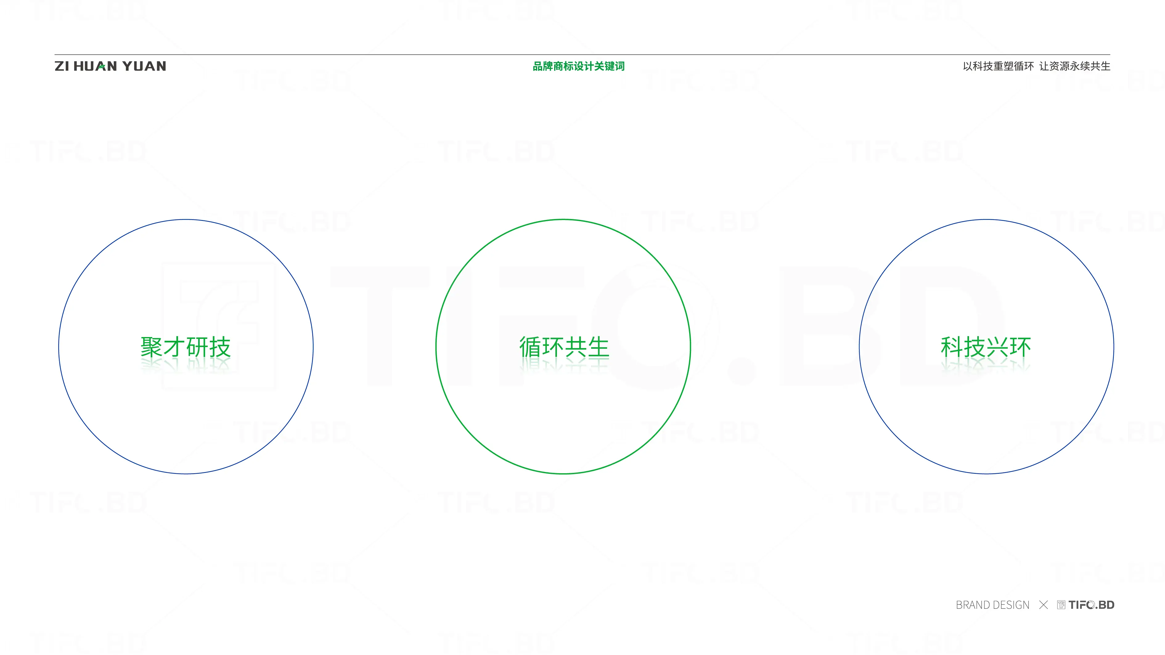 环保科技行业商标设计丨VI设计 (5).webp