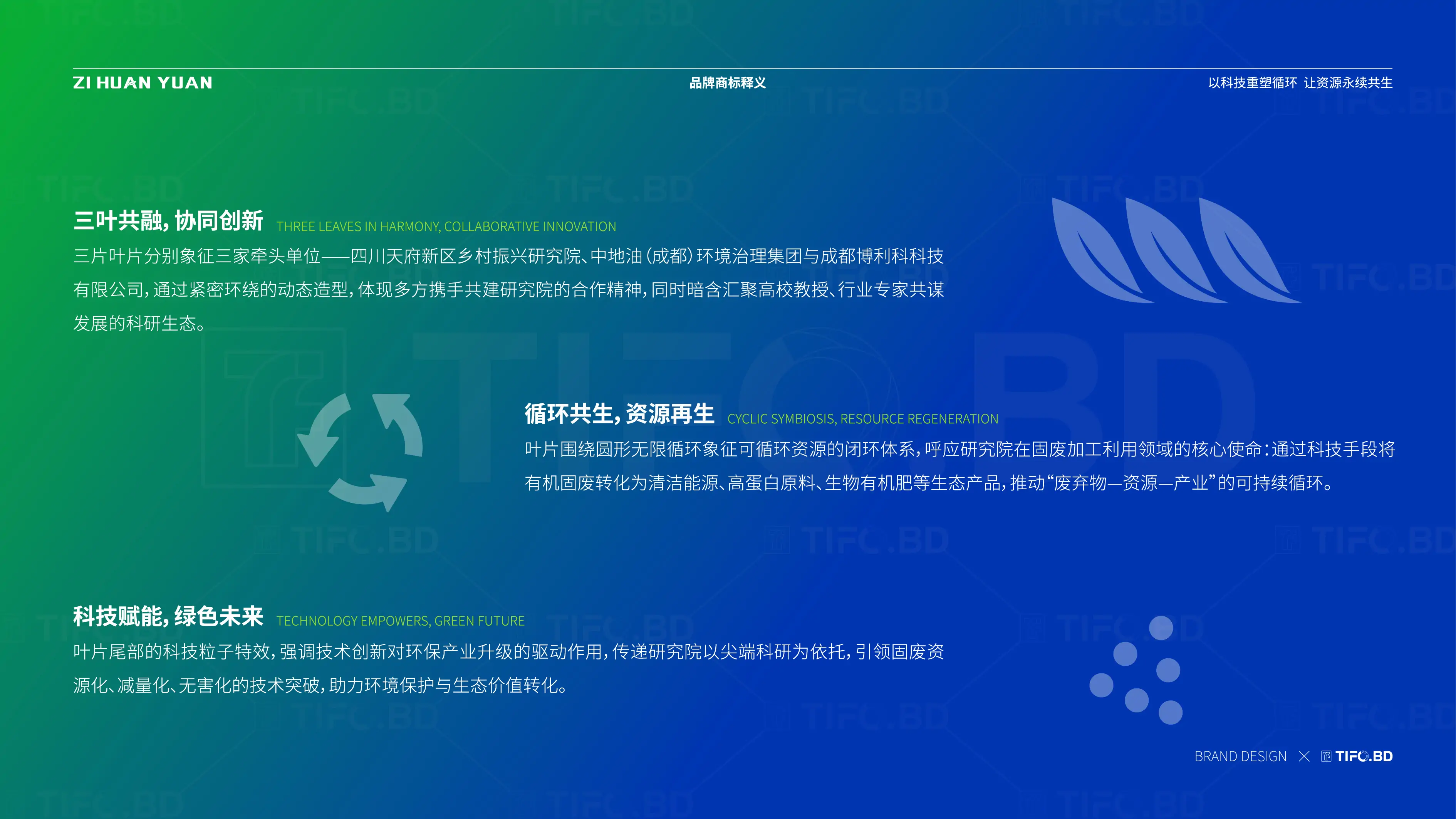 环保科技行业商标设计丨VI设计 (6).webp