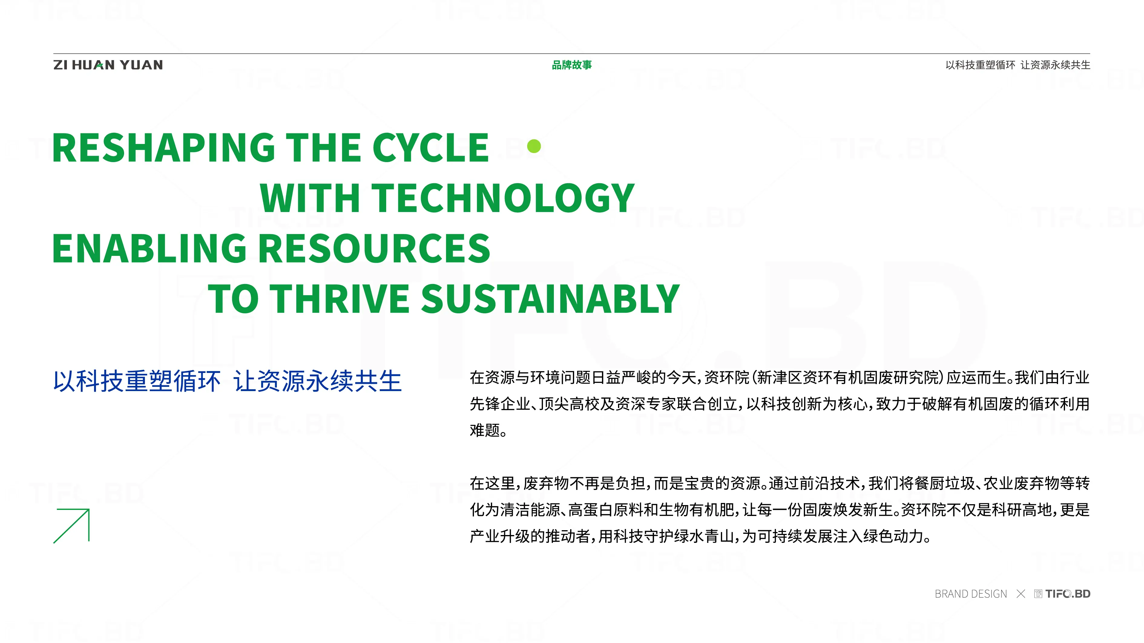 环保科技行业商标设计丨VI设计 (2).webp